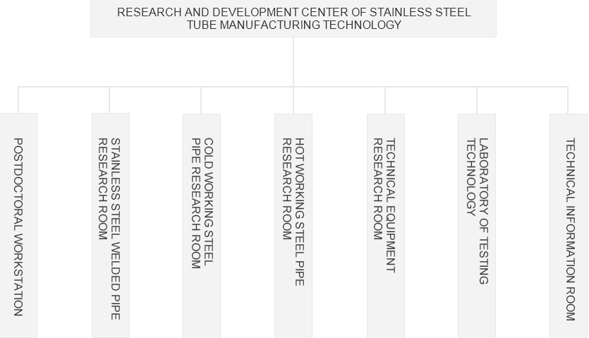 壹定发(中国集团)官方网站
