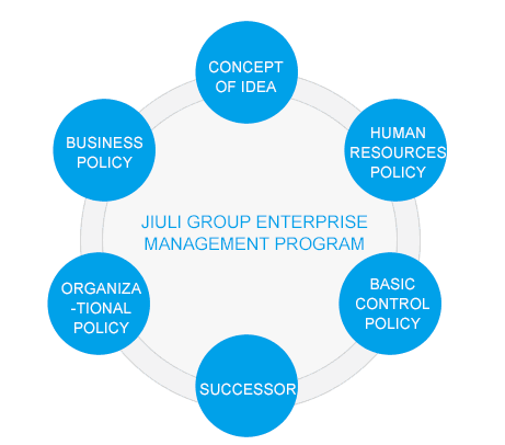 壹定发(中国集团)官方网站