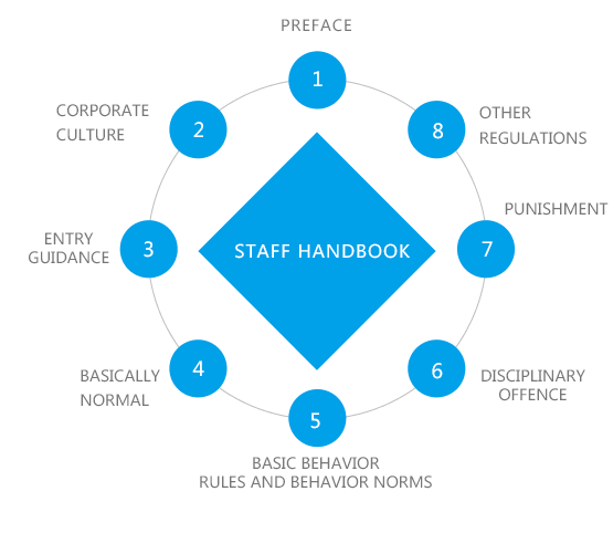 壹定发(中国集团)官方网站