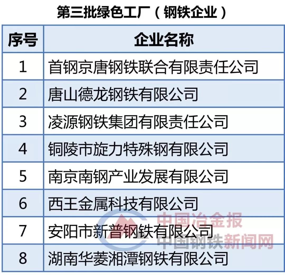 壹定发(中国集团)官方网站