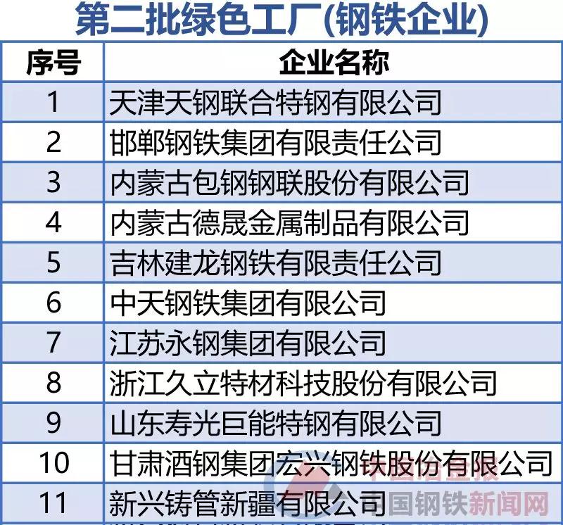 壹定发(中国集团)官方网站