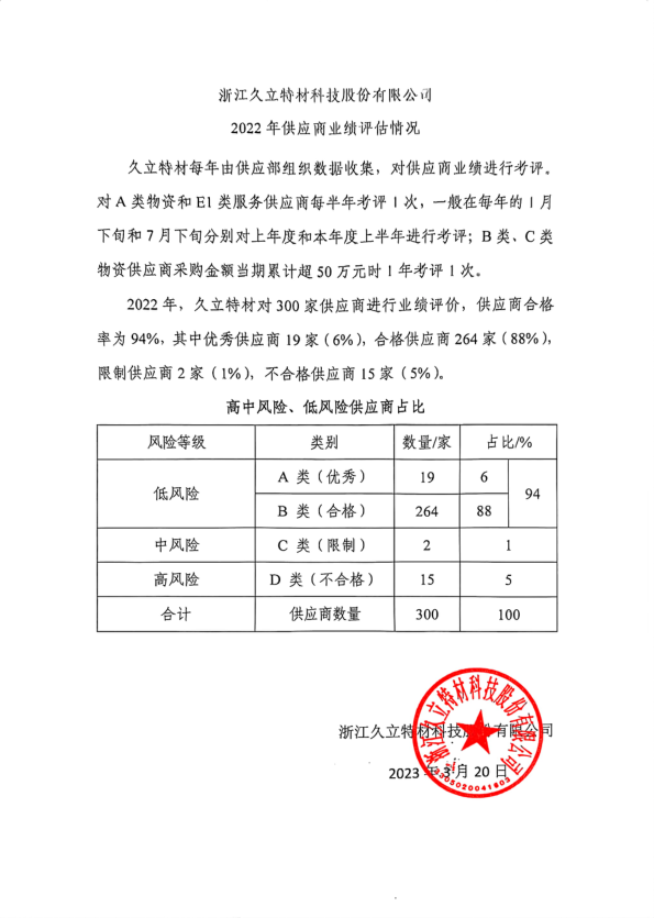 壹定发(中国集团)官方网站